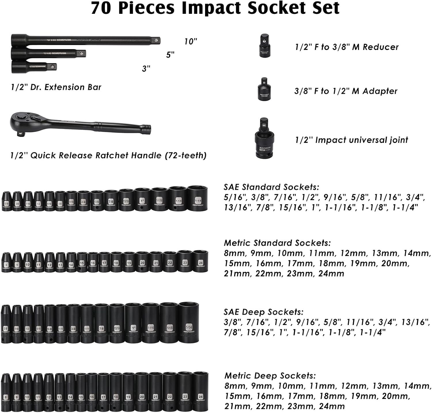 Durable 70-Piece Impact Socket Set with High-Torque Design – Quality Guaranteed