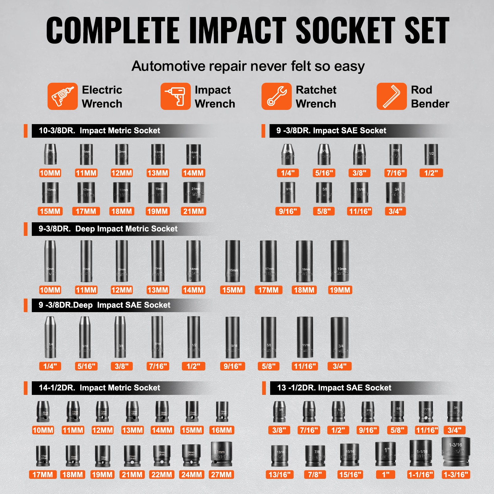 VEVOR Impact Sockets Set 130PCS 6-Point 3/8″ & 1/2″ Drive Bit Ratchet Tool Kit