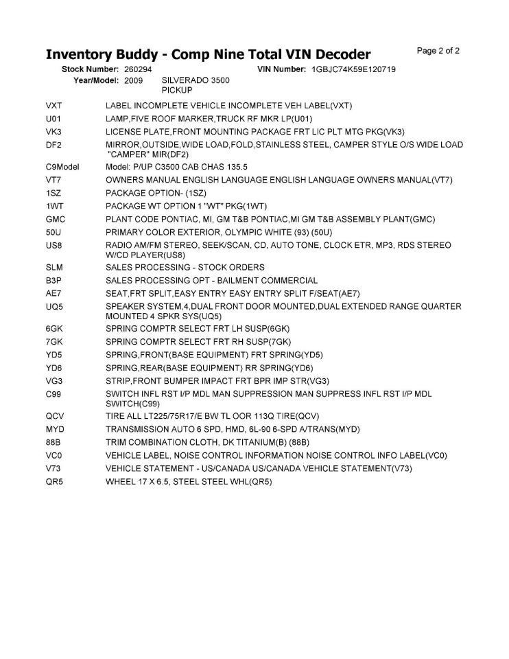 SILVRDO35 2009 Tools 754010