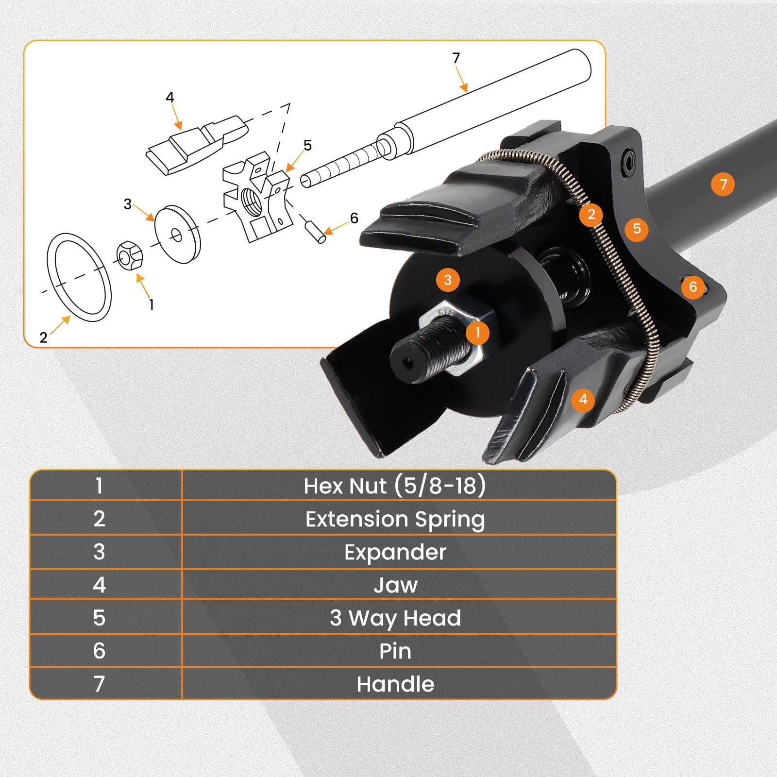 7180 Bearing Cup Remover Installer for 3-5/8″ to 6-1/2″ 11000 to 50000lb Axles
