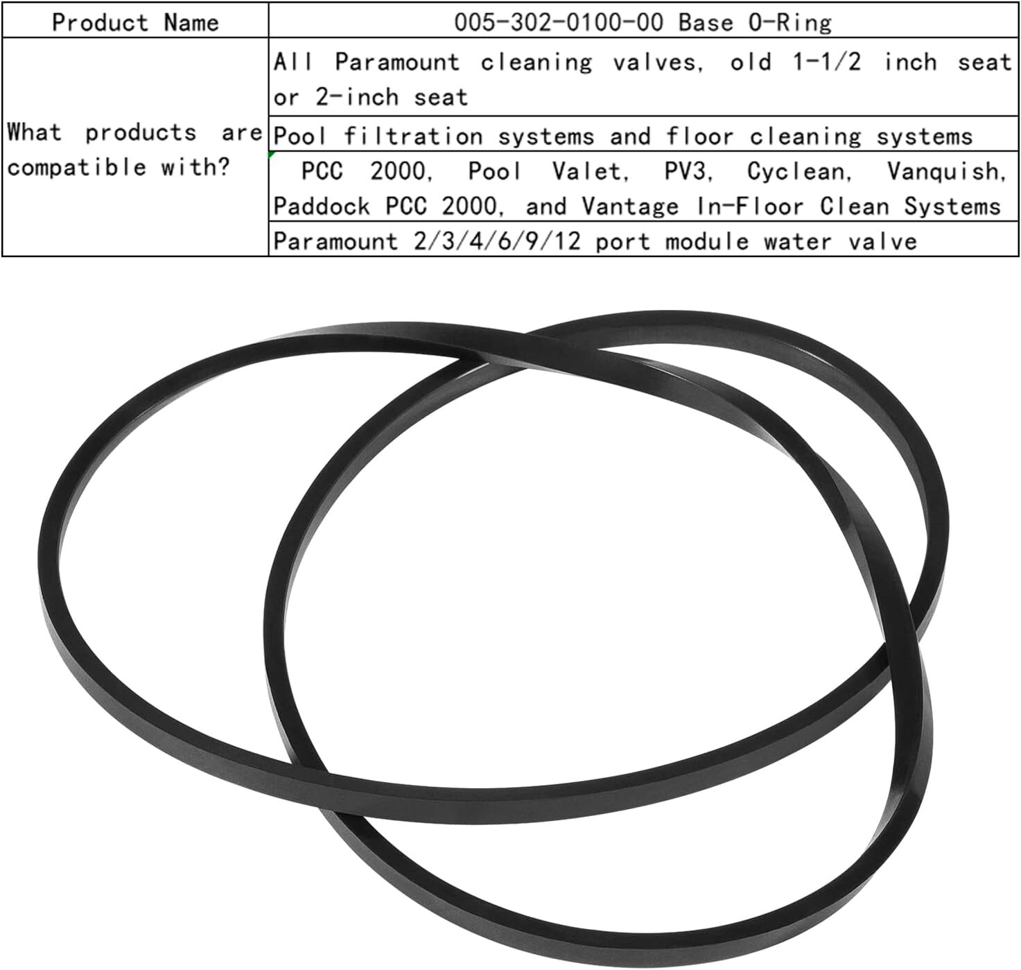 005-302-0100-00 Valve Base O-Ring Rubber,Fits Paramount 2/3/4/6/9/12 Port Module