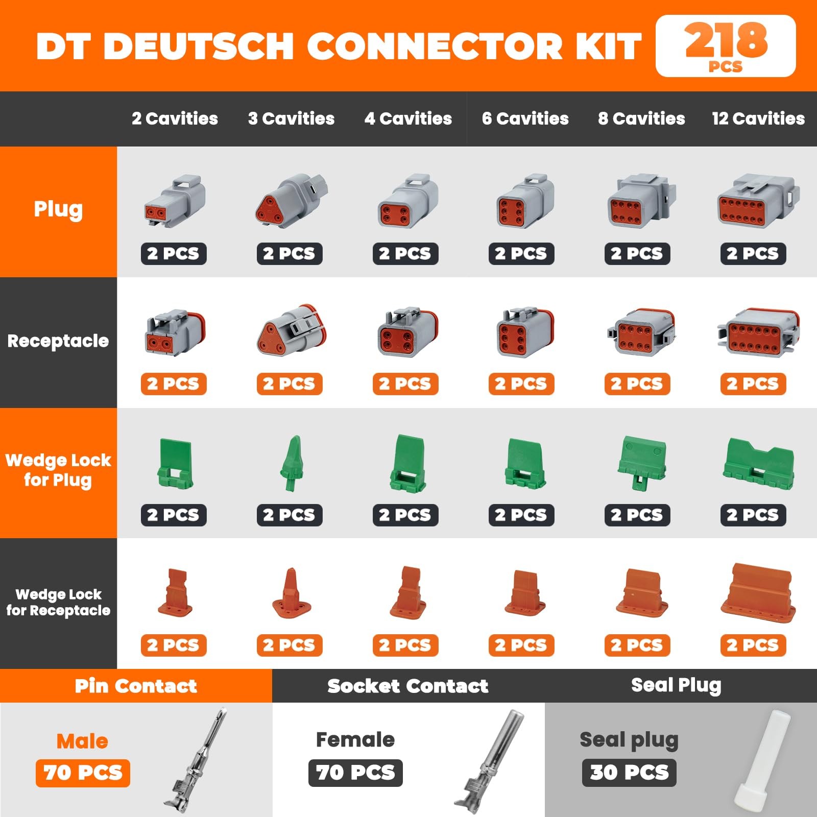 Noxtren 218PCS 12 Kits DT Deutsch Connector Kit with Ratcheting Orange, Black