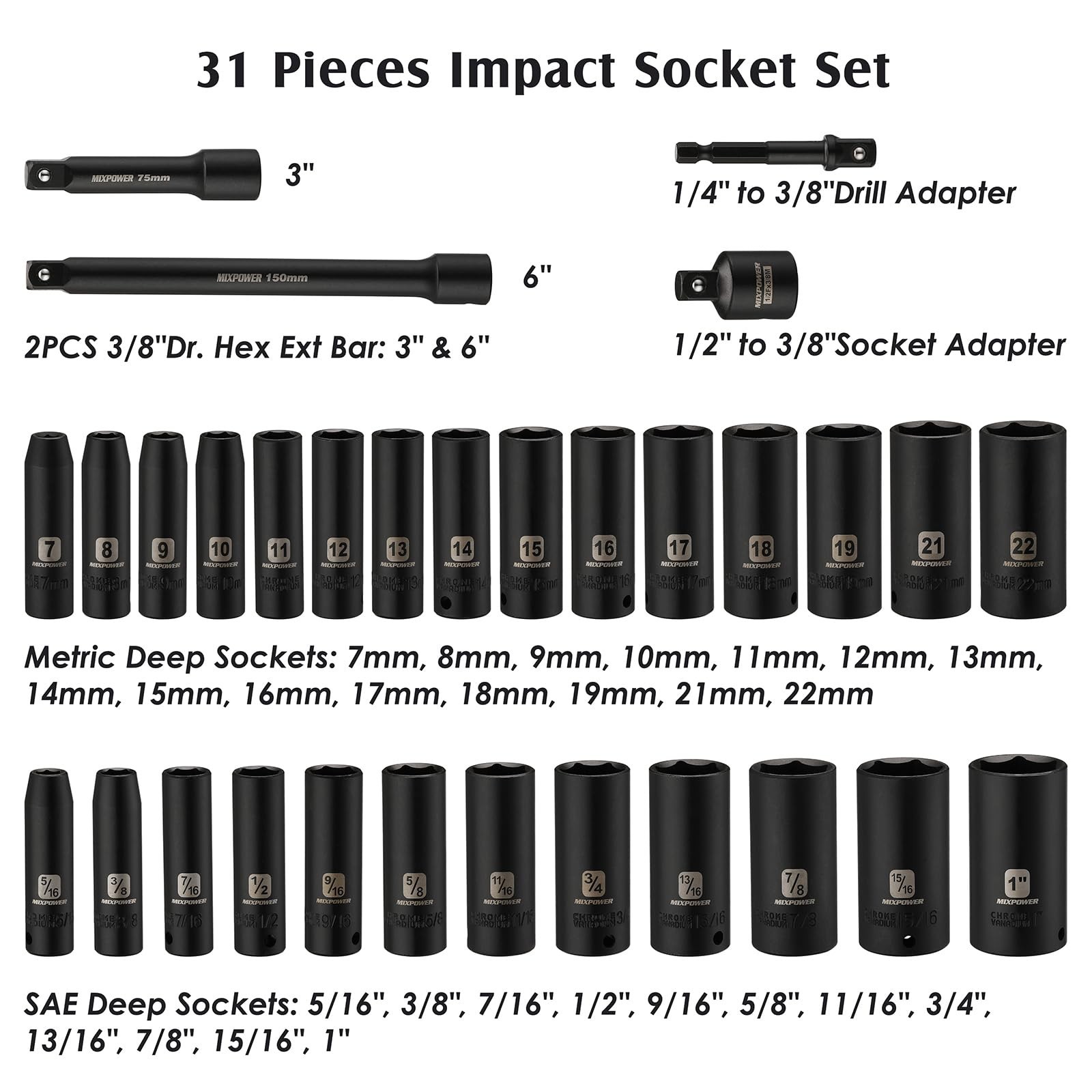 31-Piece 3/8″ Drive Deep Impact Socket Set, 6 Point SAE & Metric, Cr-V Steel