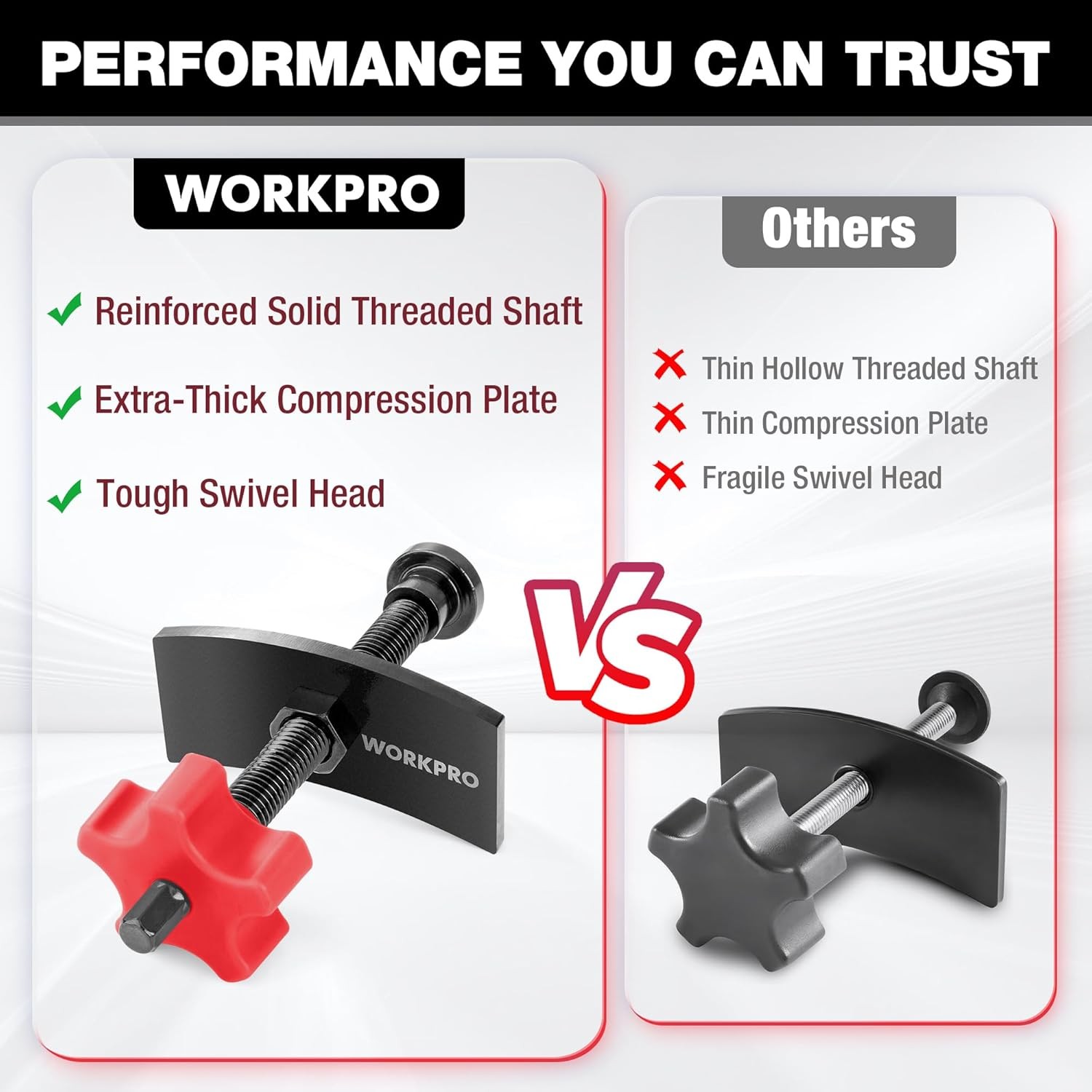WORKPRO Heavy Duty Disc Brake Pad Spreader Brake Caliper Compression Tool Piston