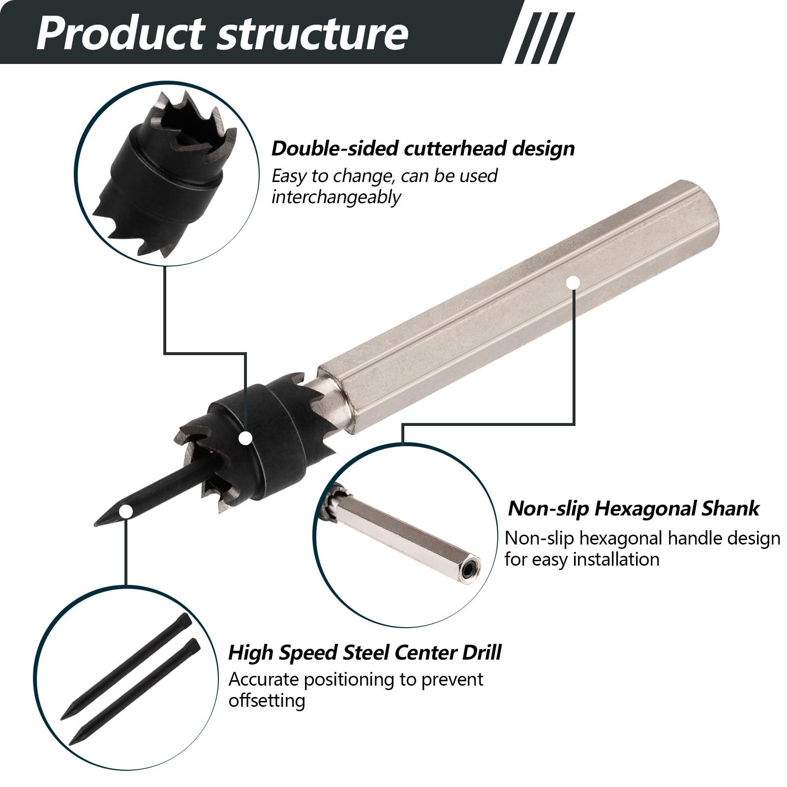 Gickbusus 13-Pack Spot Weld Cutter Set, Double-Sided 3.5 x 1.6 x 0.5 inches