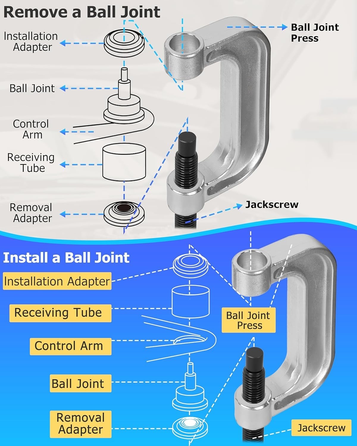 Compact Ball Joint Removal Tool Kit with Storage Case – Ideal for Auto Repairs