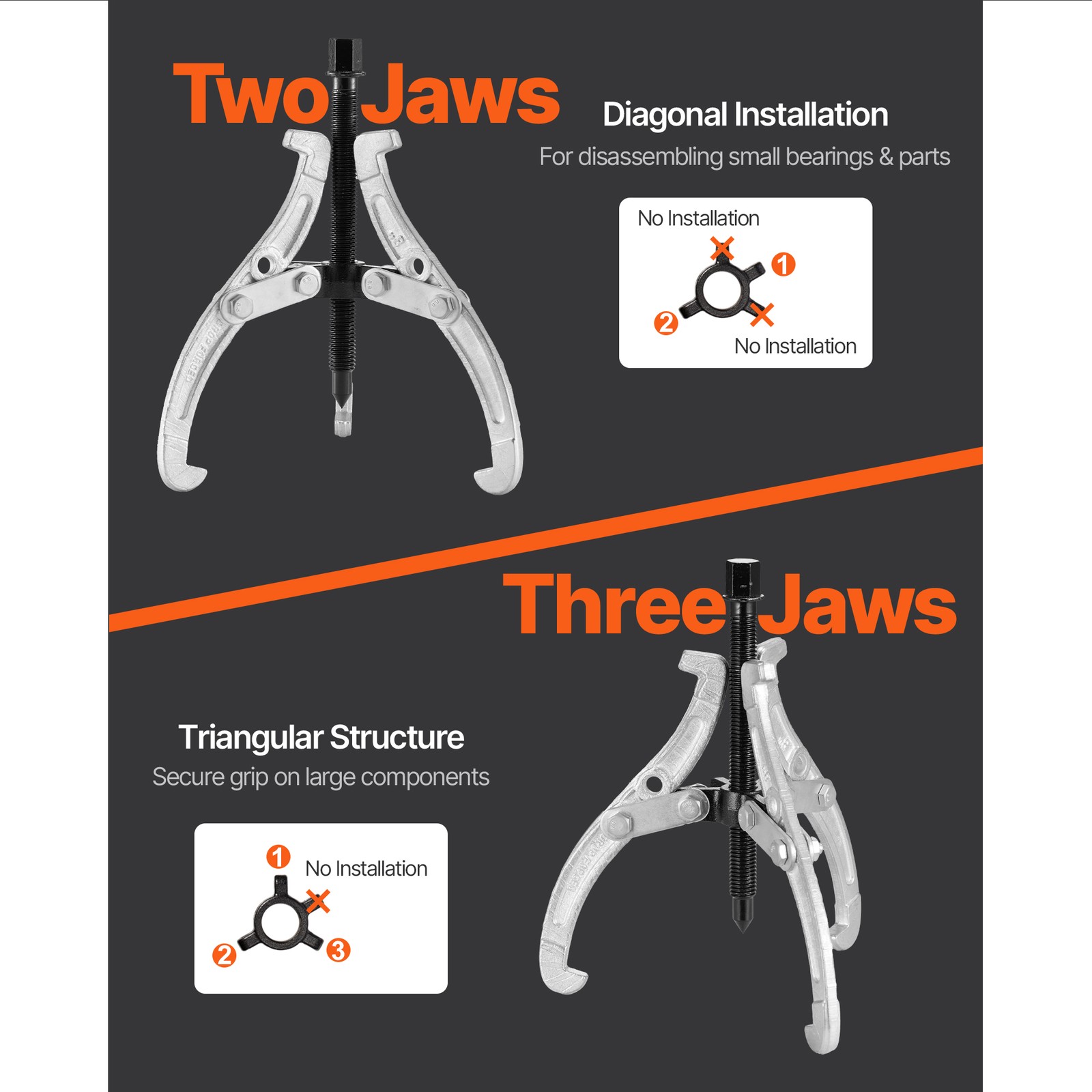 Uimoso 4-Piece Gear Puller Set with 3-Jaw Design – Sizes 3 in, 4 in, 6 in, 8 in