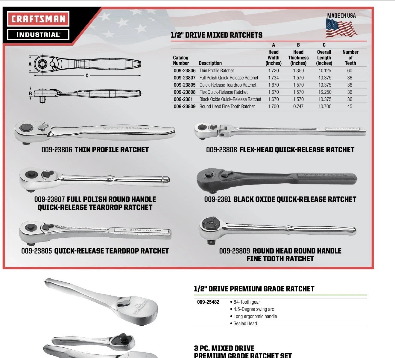 Collectors! Rare «Craftsman Industrial» USA 23805 1/2” Teardrop QR Ratchet KAD