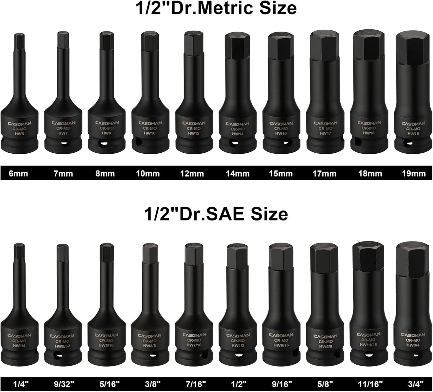 1/2in Drive Master Impact Hex Bit Socket Set SAE Metric 20PC Cr-Mo Steel