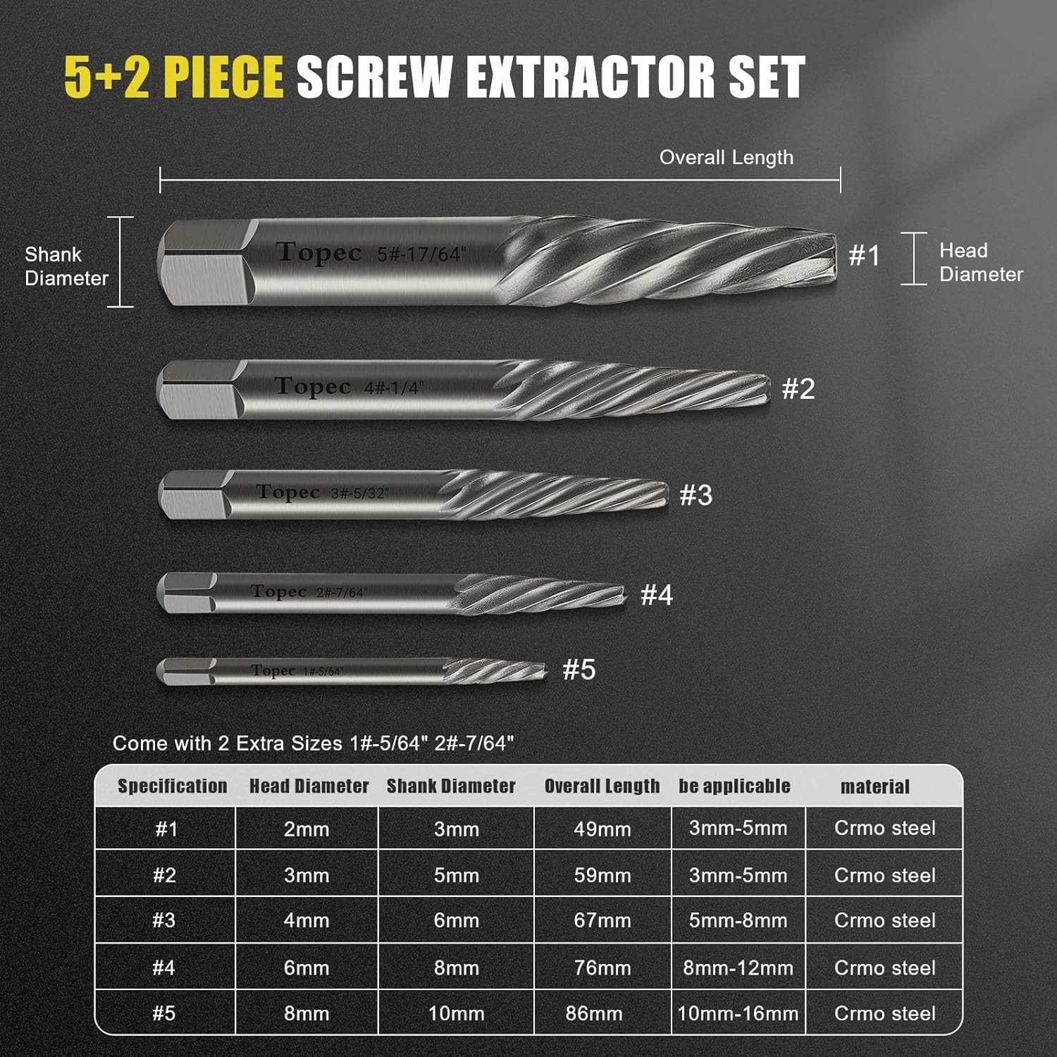 Damaged Screw Extractor Set, 7 Piece Easy Out Bolt Extractor for Easily Remov…
