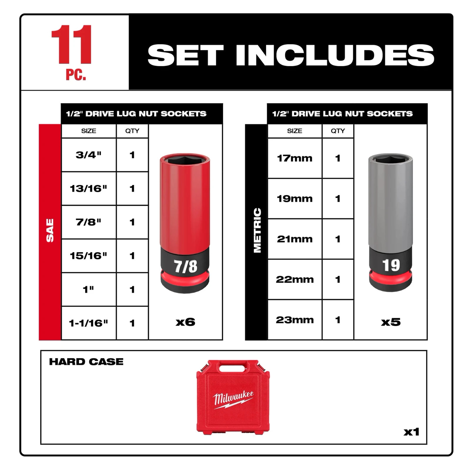 Milwaukee 49-66-7833 Impact Duty 1/2 Dr SAE & Metric 11PC Lug Nut Wheel Sock Set
