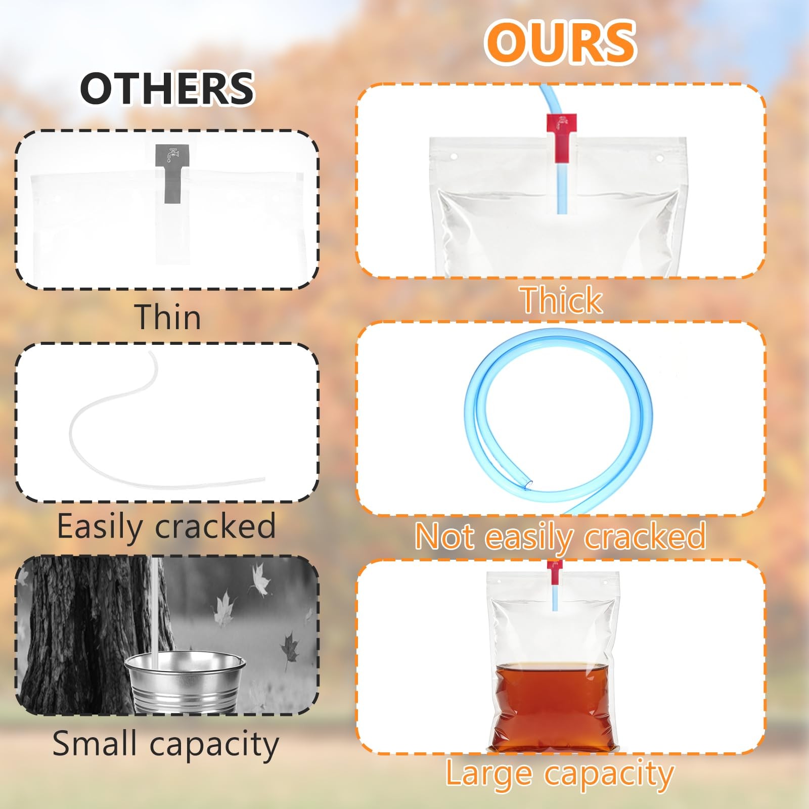 15 Sets Maple Syrup Tree Tapping Kit with Large 8L Collection Bags, 35″ Tubin…