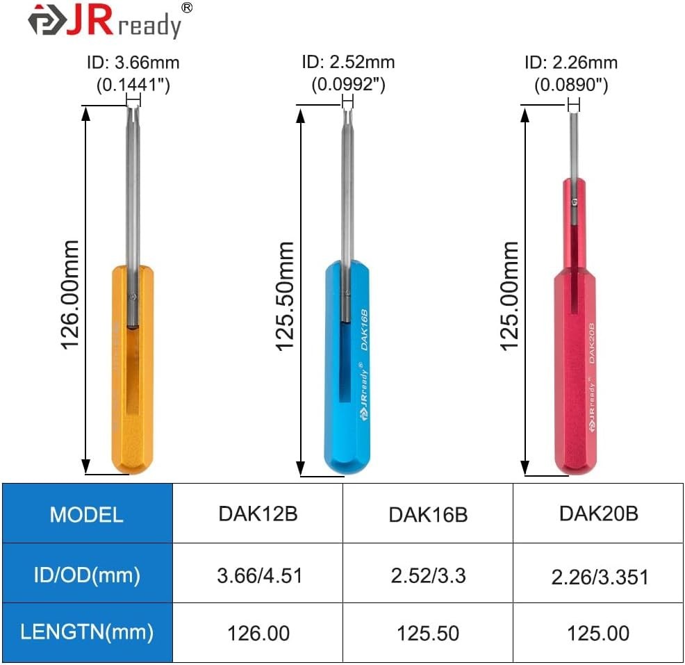 MIL-C-81969 Series Contact Installation Kit