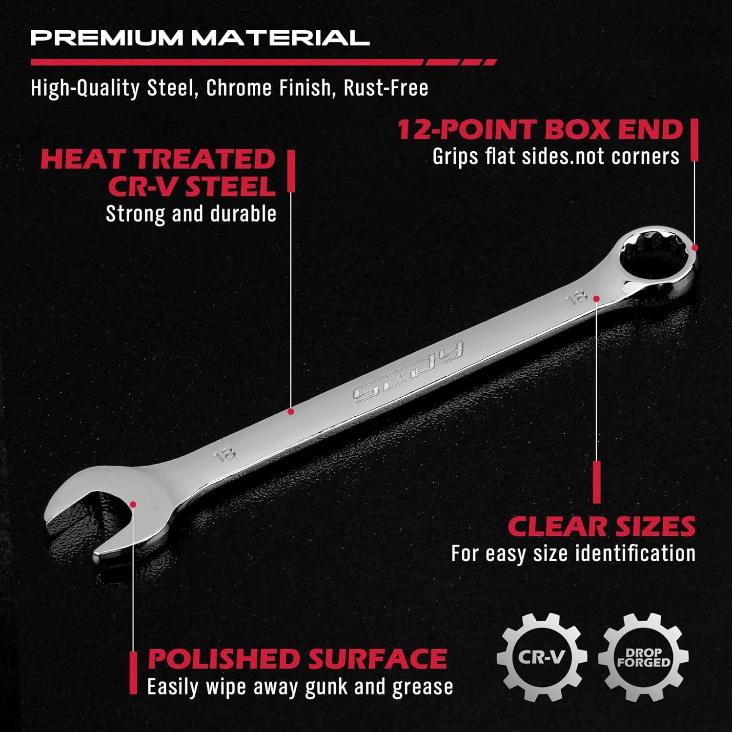32-Piece Combination Wrench Sets SAE & Metric, Open-Box-End Combination Stubby