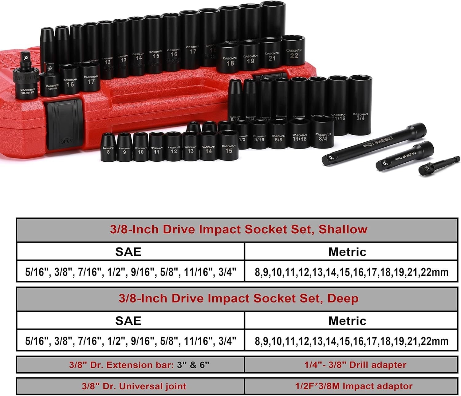 Chrome Vanadium 3/8″ Drive Impact Socket Set – Corrosion Resistant 49 Piece
