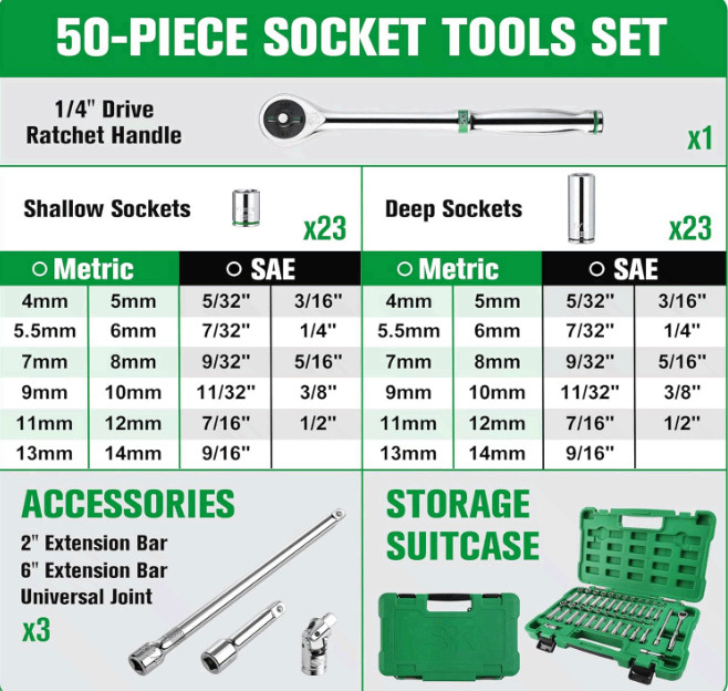1/4″ Drive Socket Set 50PC SAE/Metric w/ Ratchet, CR-V & Storage Case