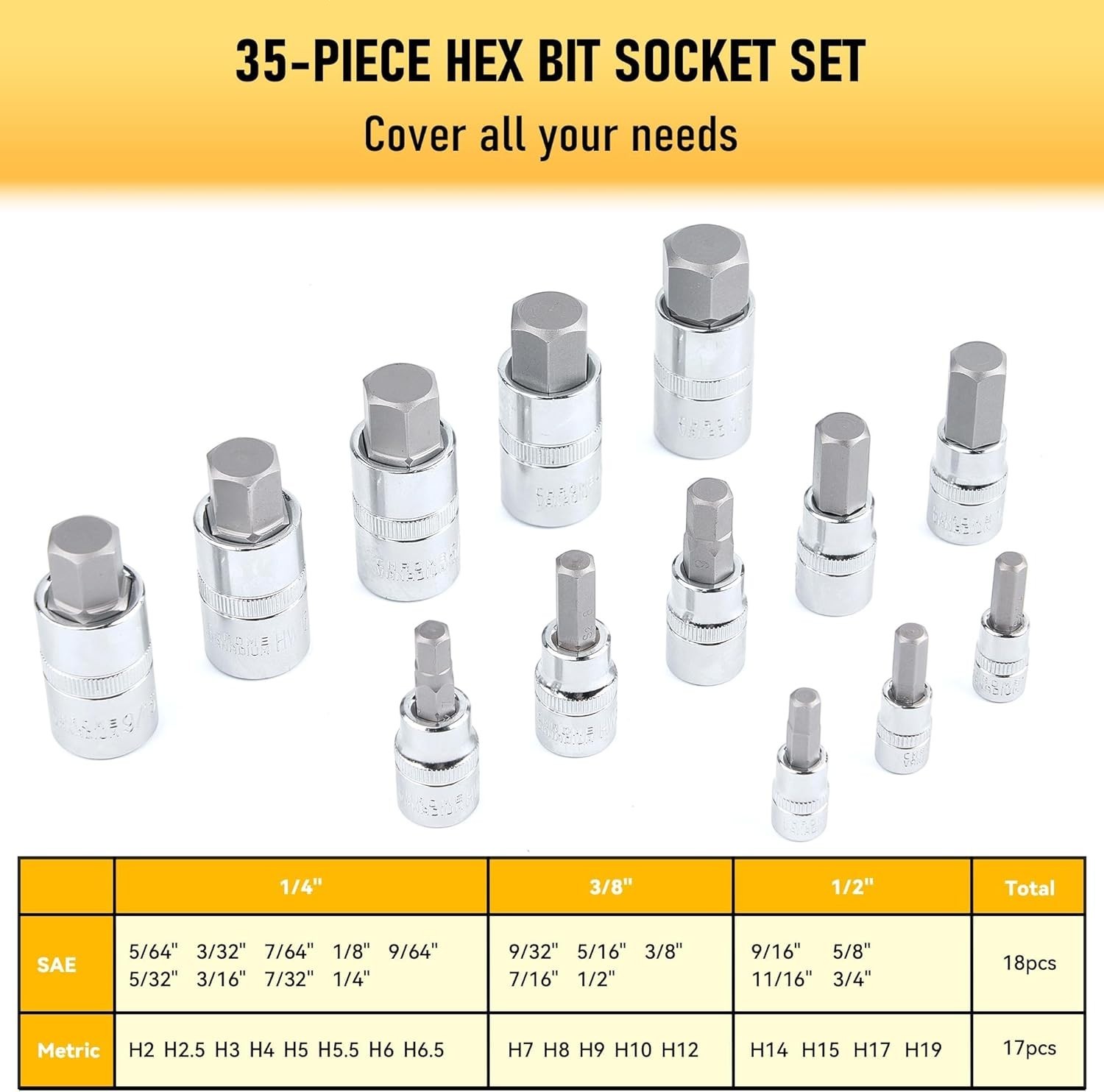 107PCS Torx & Allen Bit Socket Set S2 Steel SAE Metric Tamper Resistant Set