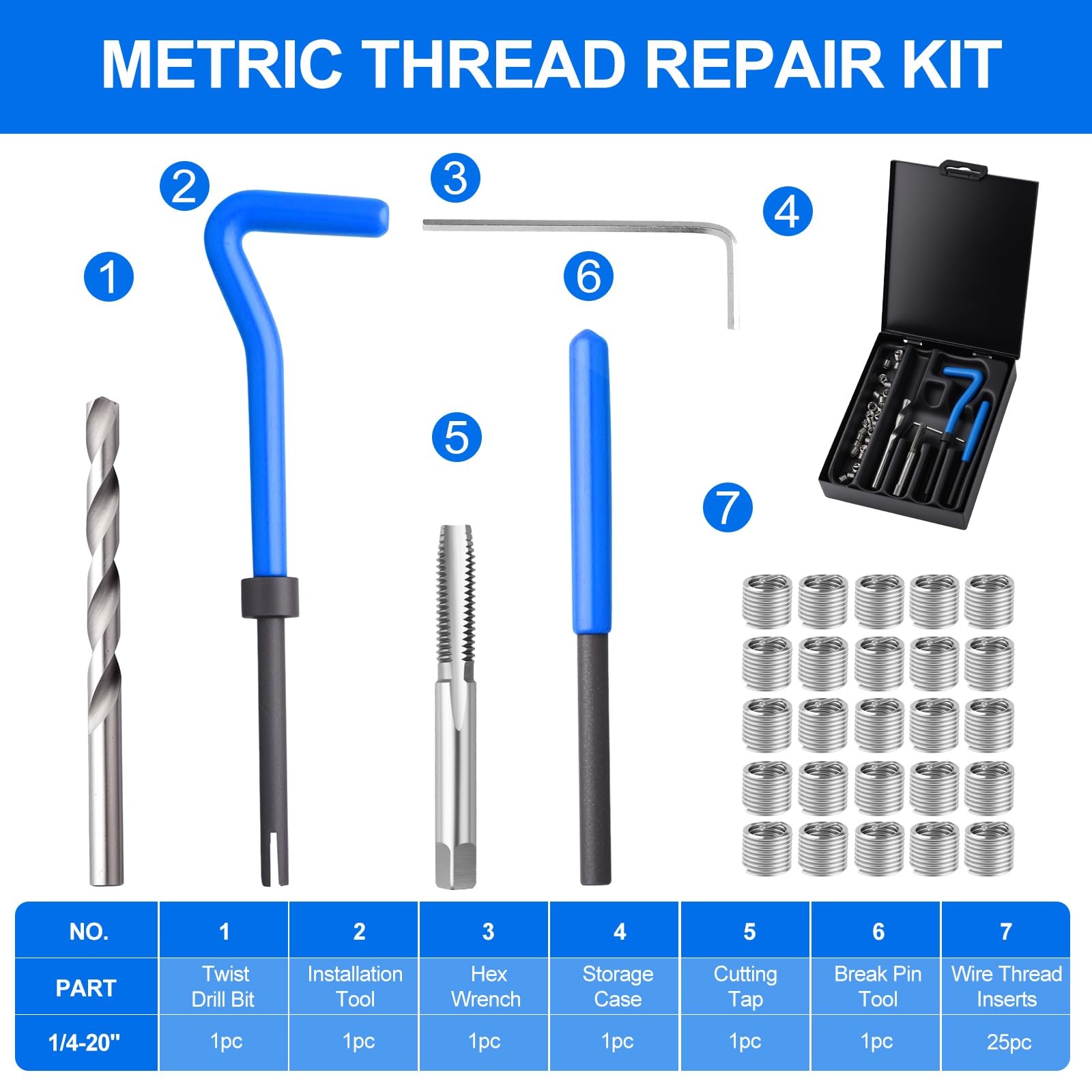 Thread Repair Kit 1/420 Inch SAE Helicoil Rethreading Tool Insert Set HSS Drill