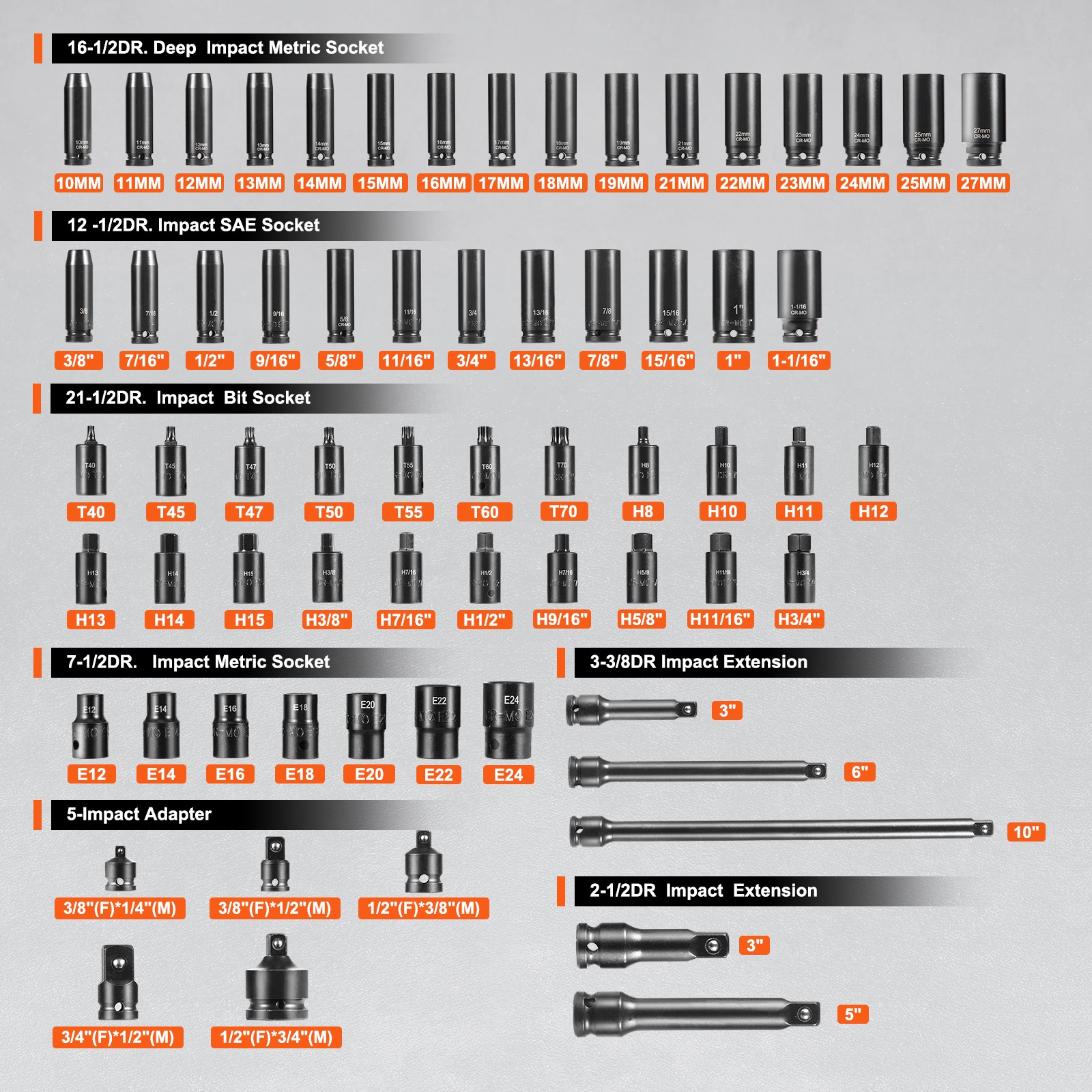 VEVOR Impact Sockets Set 130PCS 6-Point 3/8″ & 1/2″ Drive Bit Ratchet Tool Kit