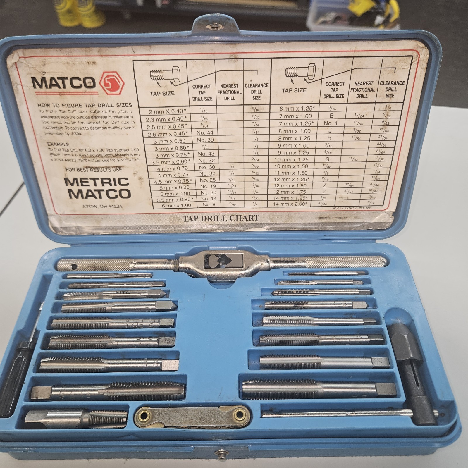 Matco Metric 6312 Tap and Die Super Set – Complete Set