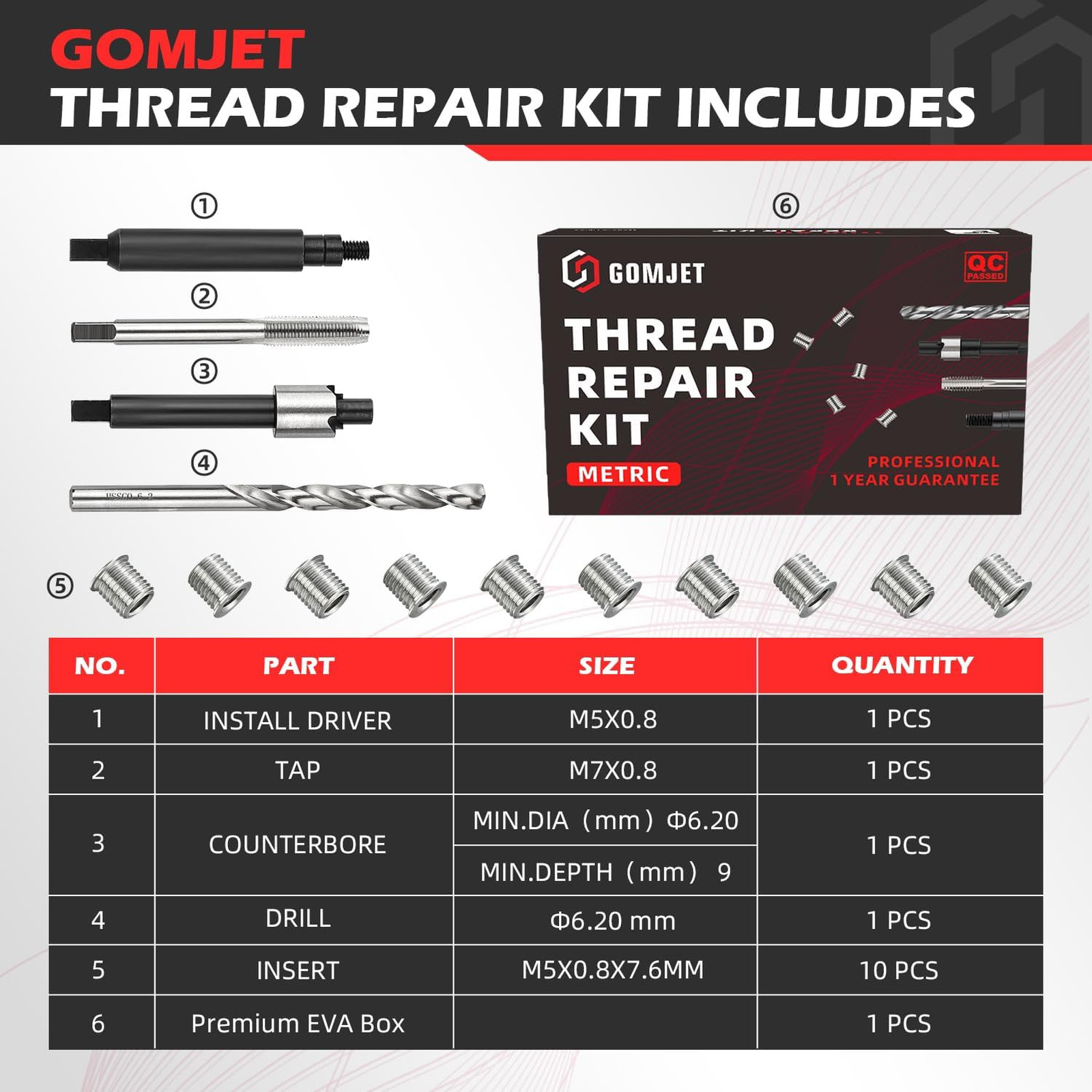 M5X0.8 Metric Thread Repair Kit Stainless Steel Insert Repair Set Auto Parts