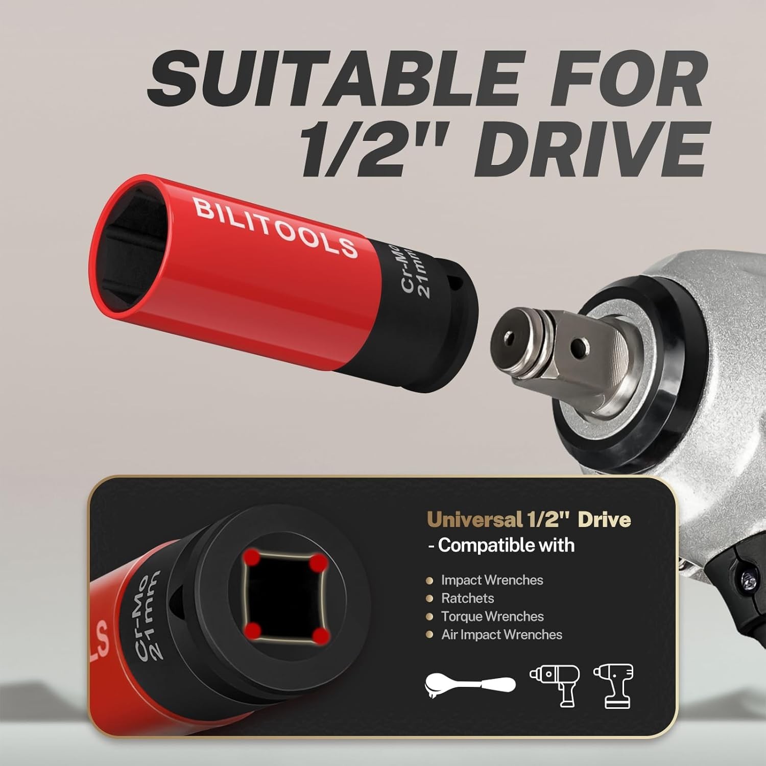 15-22mm Lug Nut Socket Set | 5-Piece Impact Socket | Chrome Molybdenum Steel