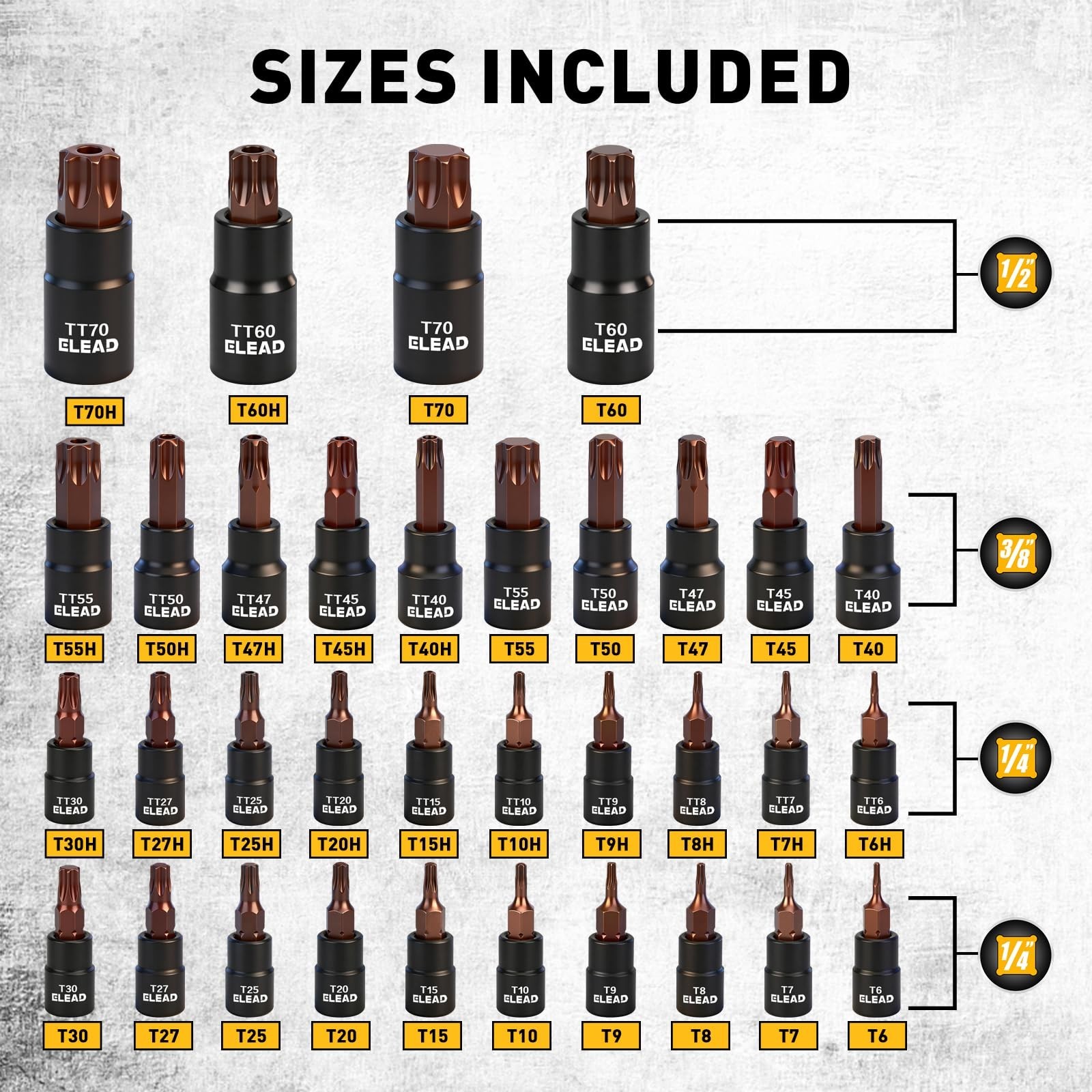 37-Piece Torx Bit Socket Set – 1/4″, 3/8″, 1/2″ Drive, T6-T70, CR-V & S2 Steel,