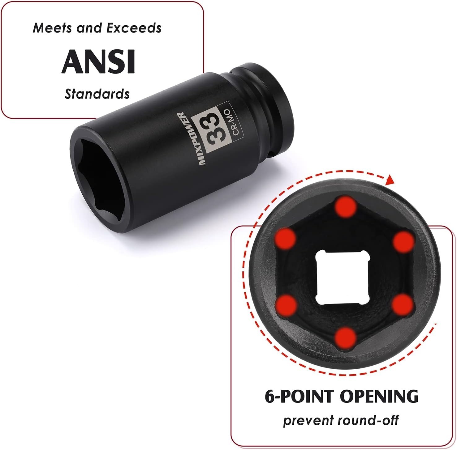 Durable Chrome Molybdenum 33mm Impact Socket – 3/4-Inch Drive for Maximum Torque