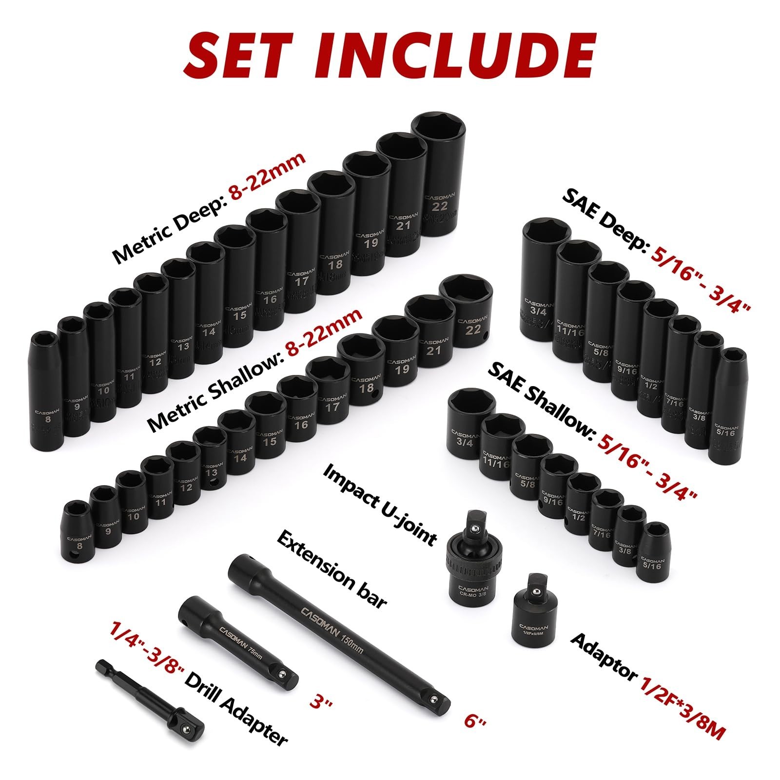 49-Piece 3/8″ Drive Impact Socket Set – SAE & Metric, 6 Point, Cr-V Steel, Durab