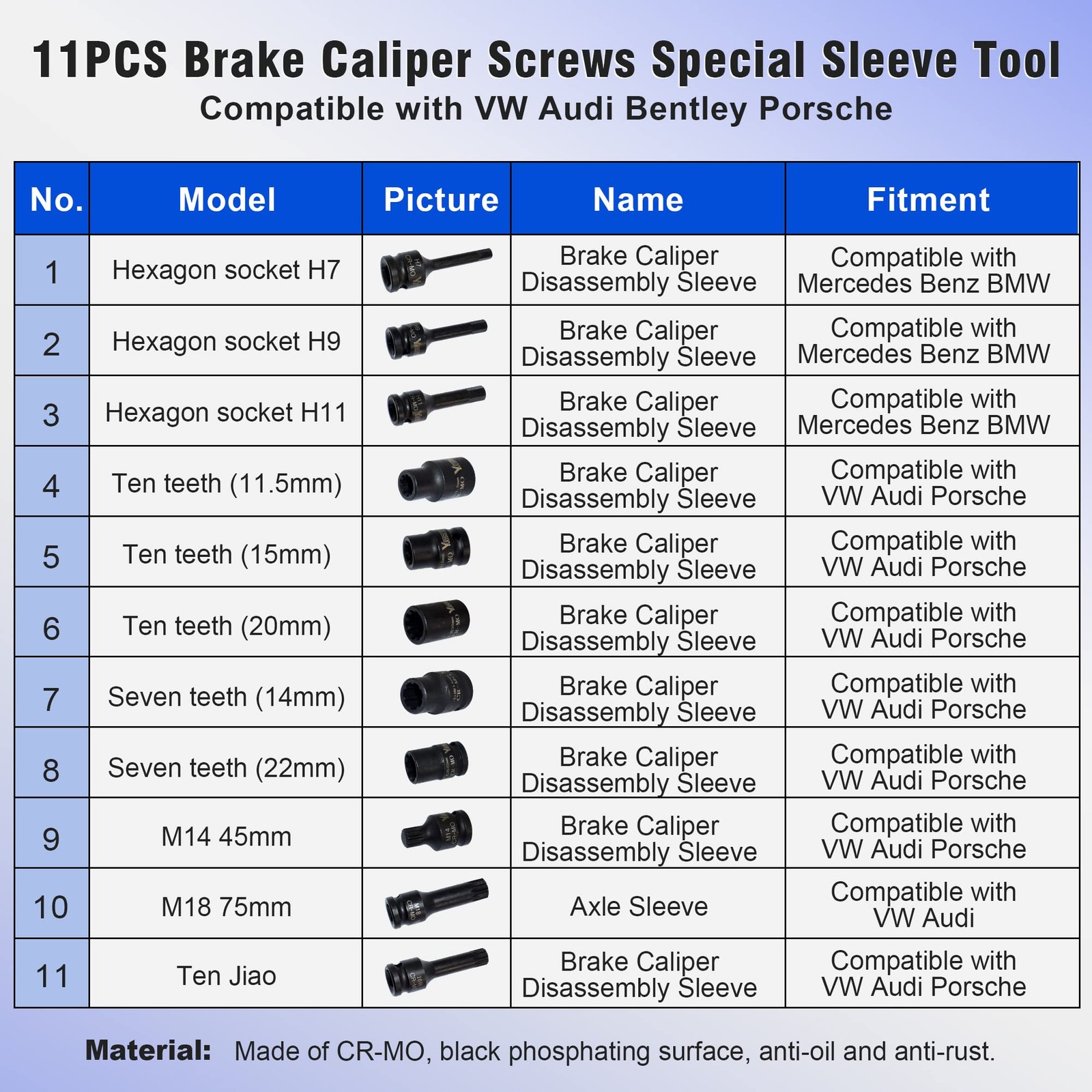 Yuesstloo 11PCS Brake Caliper Socket Kit, 1/2″ Square Drive Wrench 11pcs