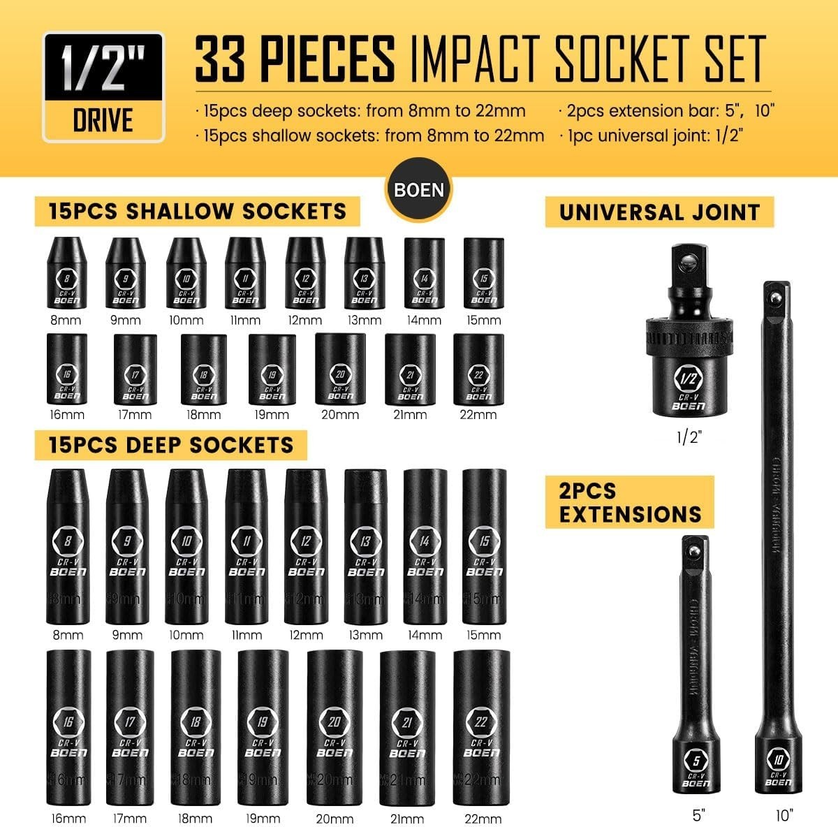Essential 1/2″ Drive Socket Set – 33 Piece Deep & Shallow