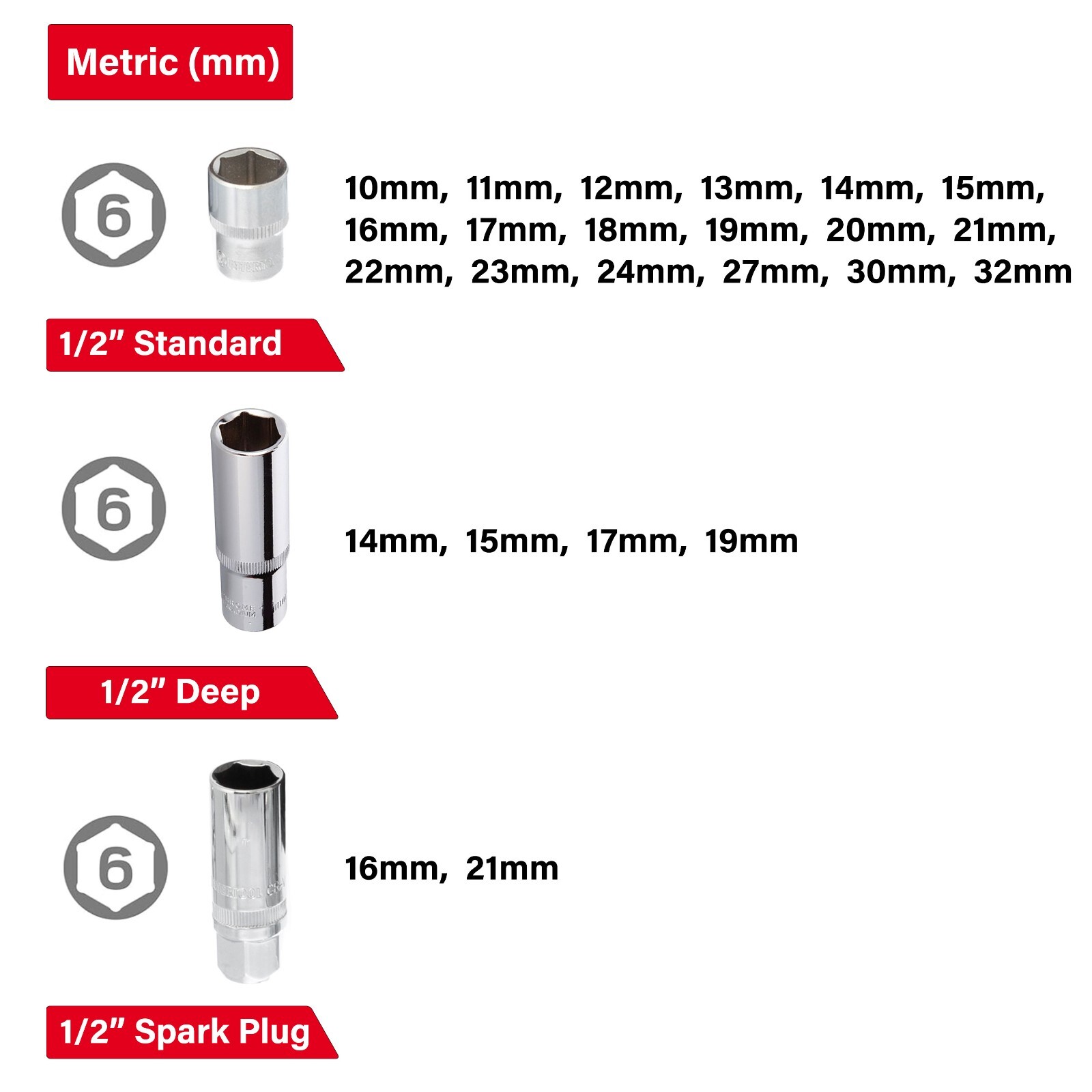 INTERTOOL 94pc 1/4″ and 1/2″ Ratchet Socket Wrench and Bit Set ET08-8094