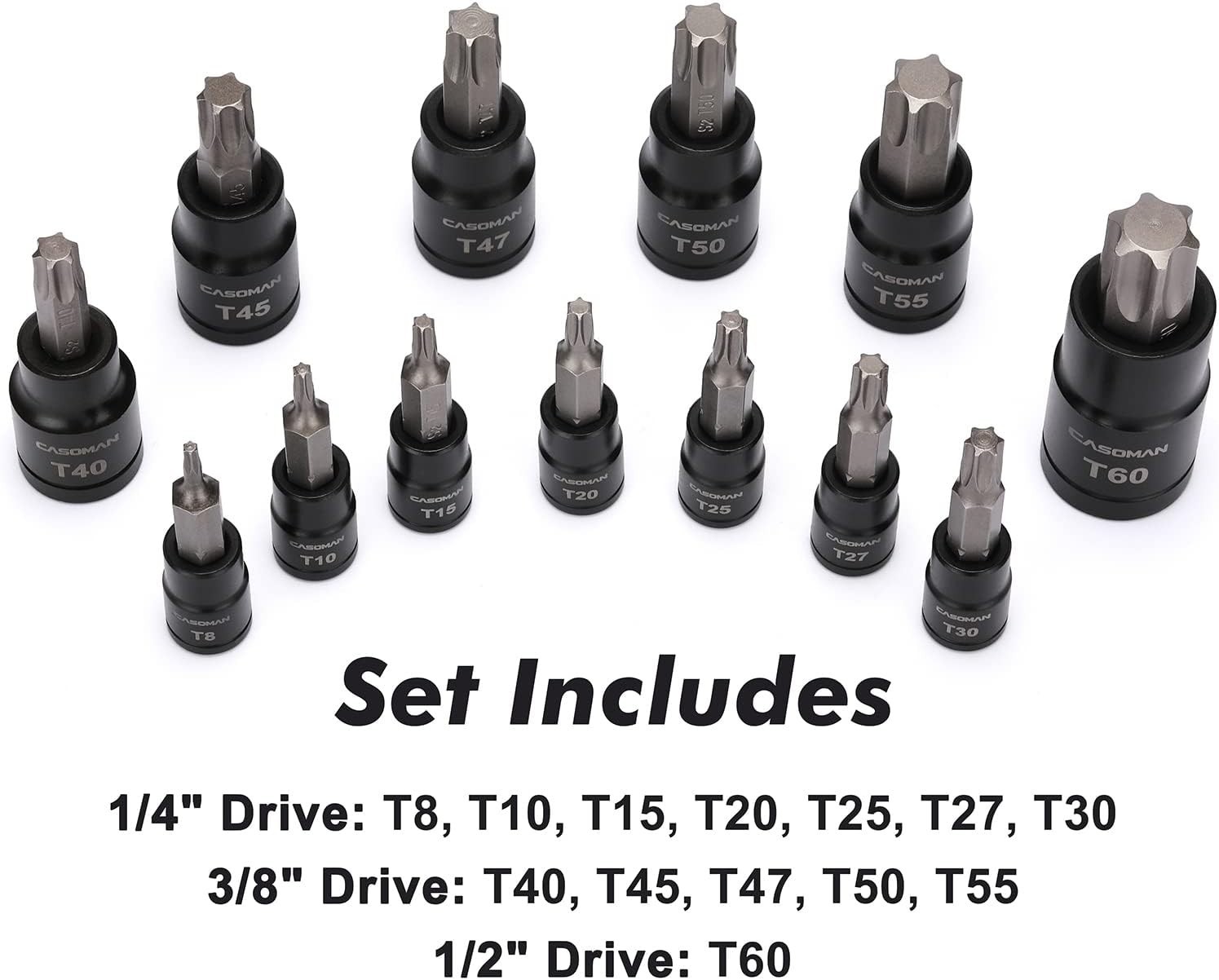 Heavy-Duty 25-Piece Torx, Star Socket and E-Torx Set – ANSI Standards Compliant
