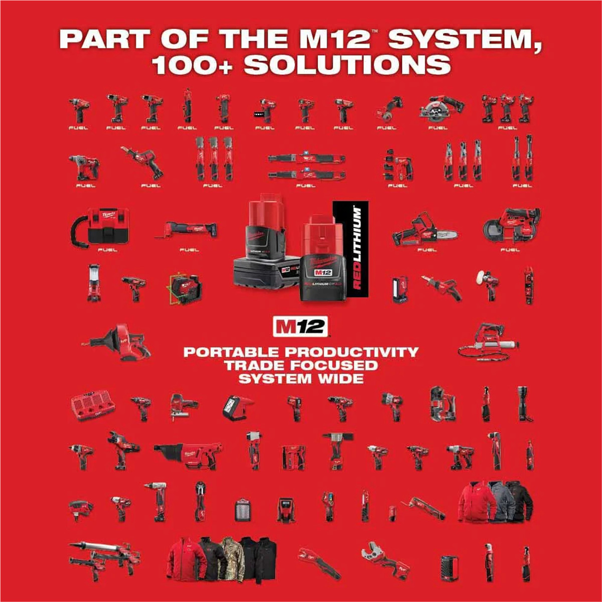 Milwaukee 48-59-2401 M12 Lithium-Ion Battery Charger