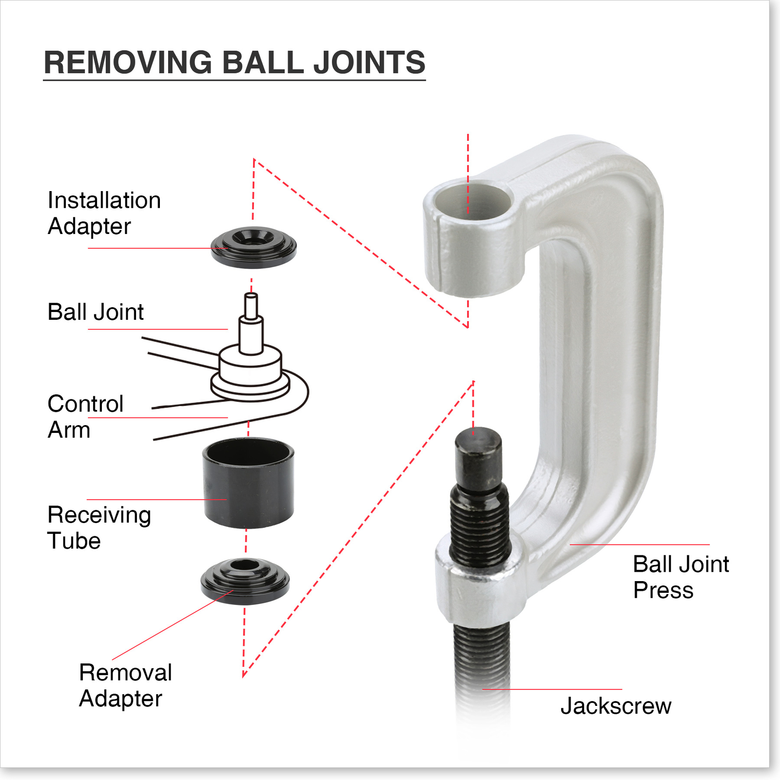 21 Pcs Ball Joint Separator Service Tool and Master Adapter Set W/ Carrying Case
