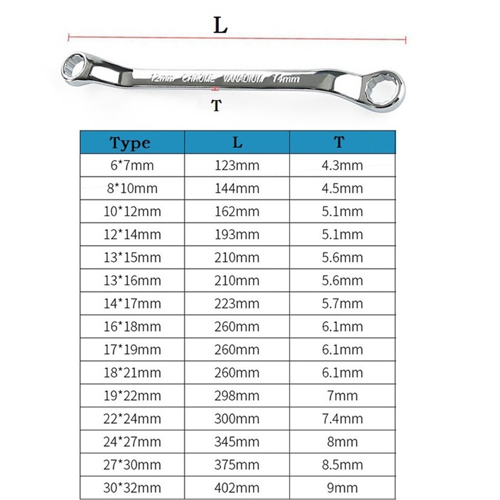 Offset Box End Wrench Spanners Carbon Steel Metric 45-Degree Long Double Ring