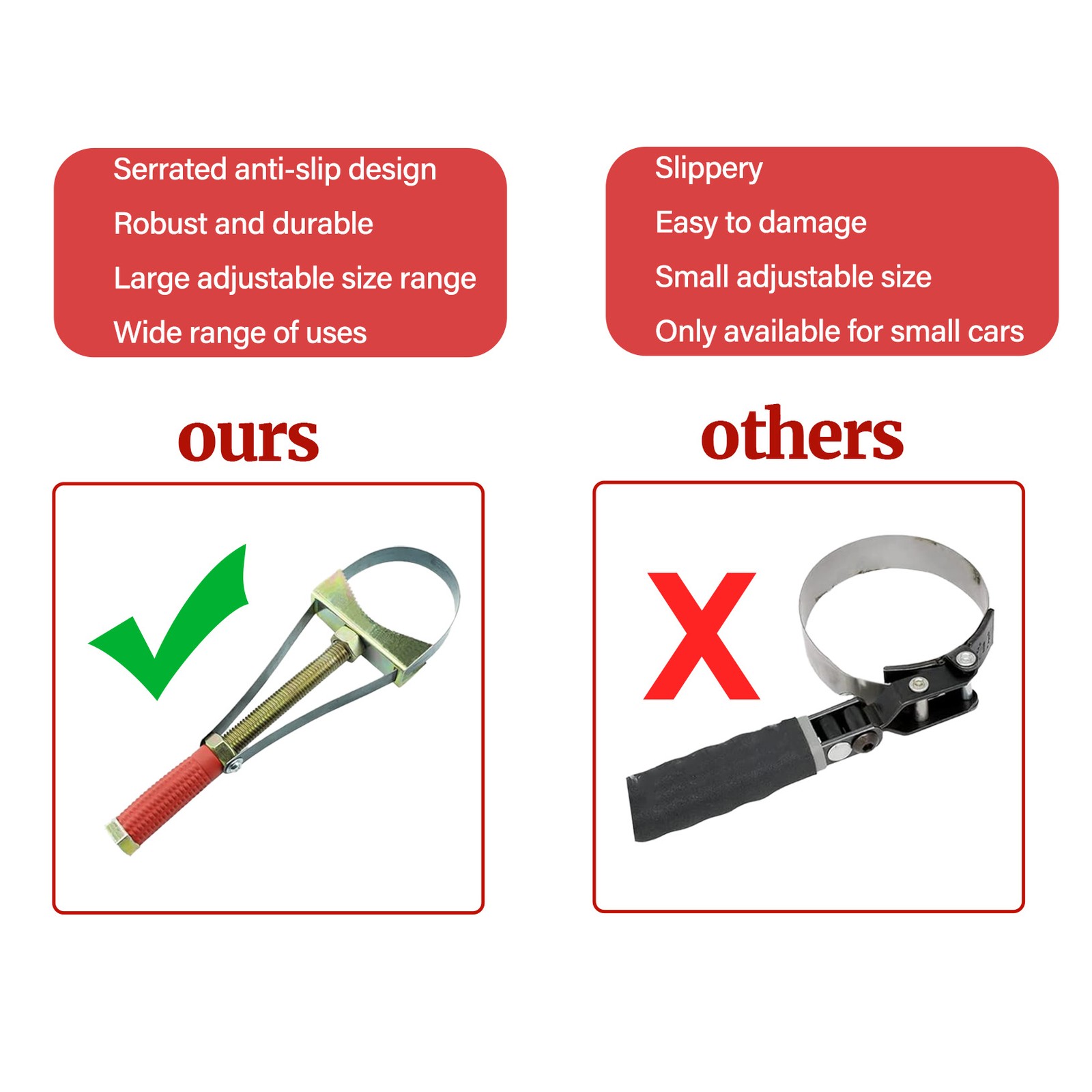 New Oil Filter Wrench Oil Filter Removal Excavators Strap 9-15 cm Diameter US