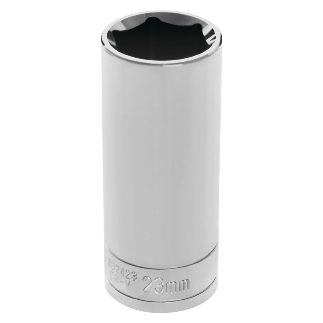 Performance Tool W32423 – Socket