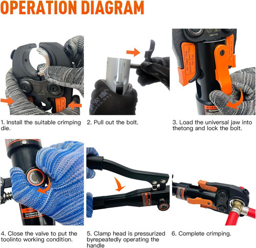 iGeelee Hydraulic Copper Press Pex Crimping Tool with Dies for Pipes HT-1950E