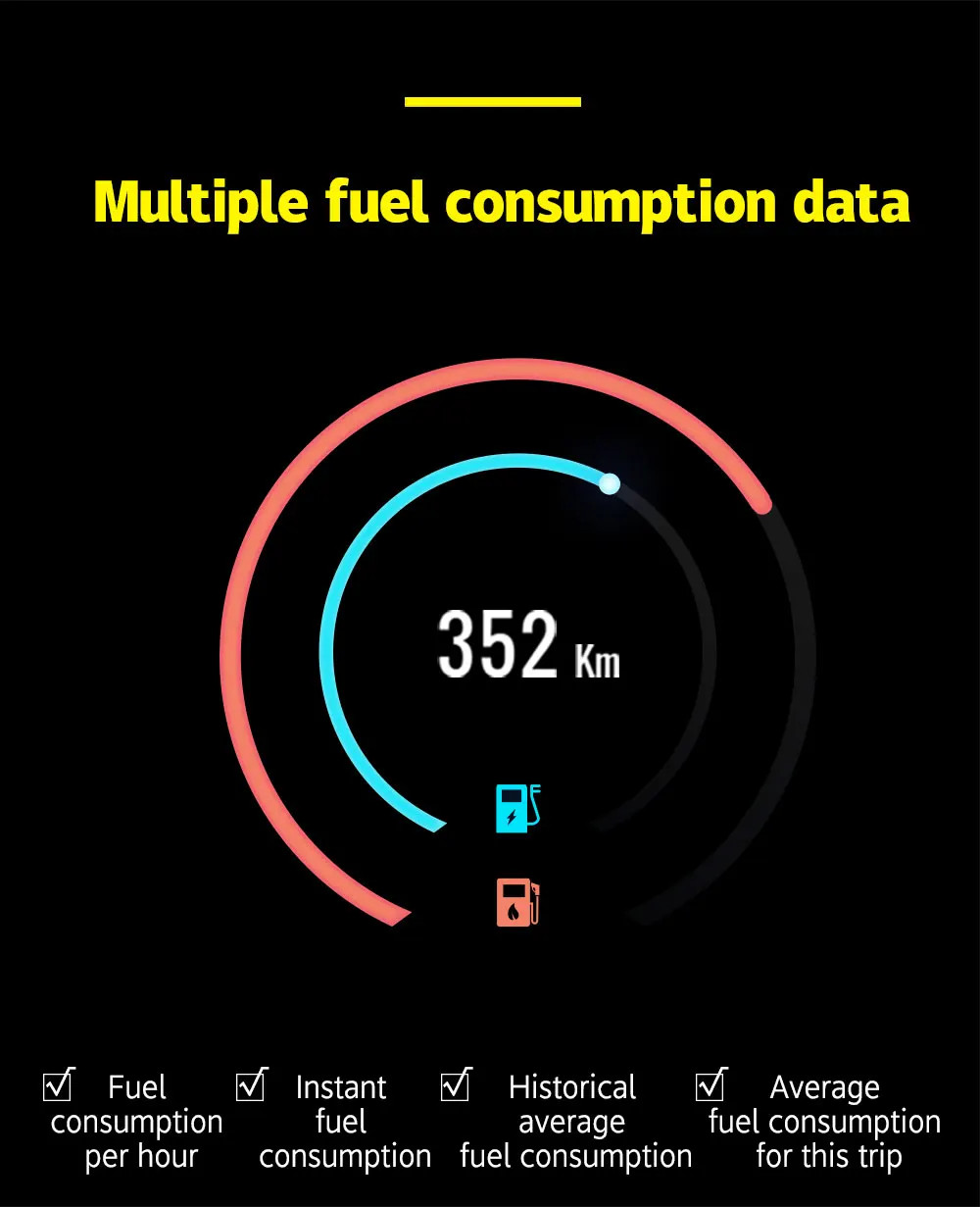 P15 Car OBD Head-Up Display Smart Digital Speedometer Water Temp Gauge Overspeed