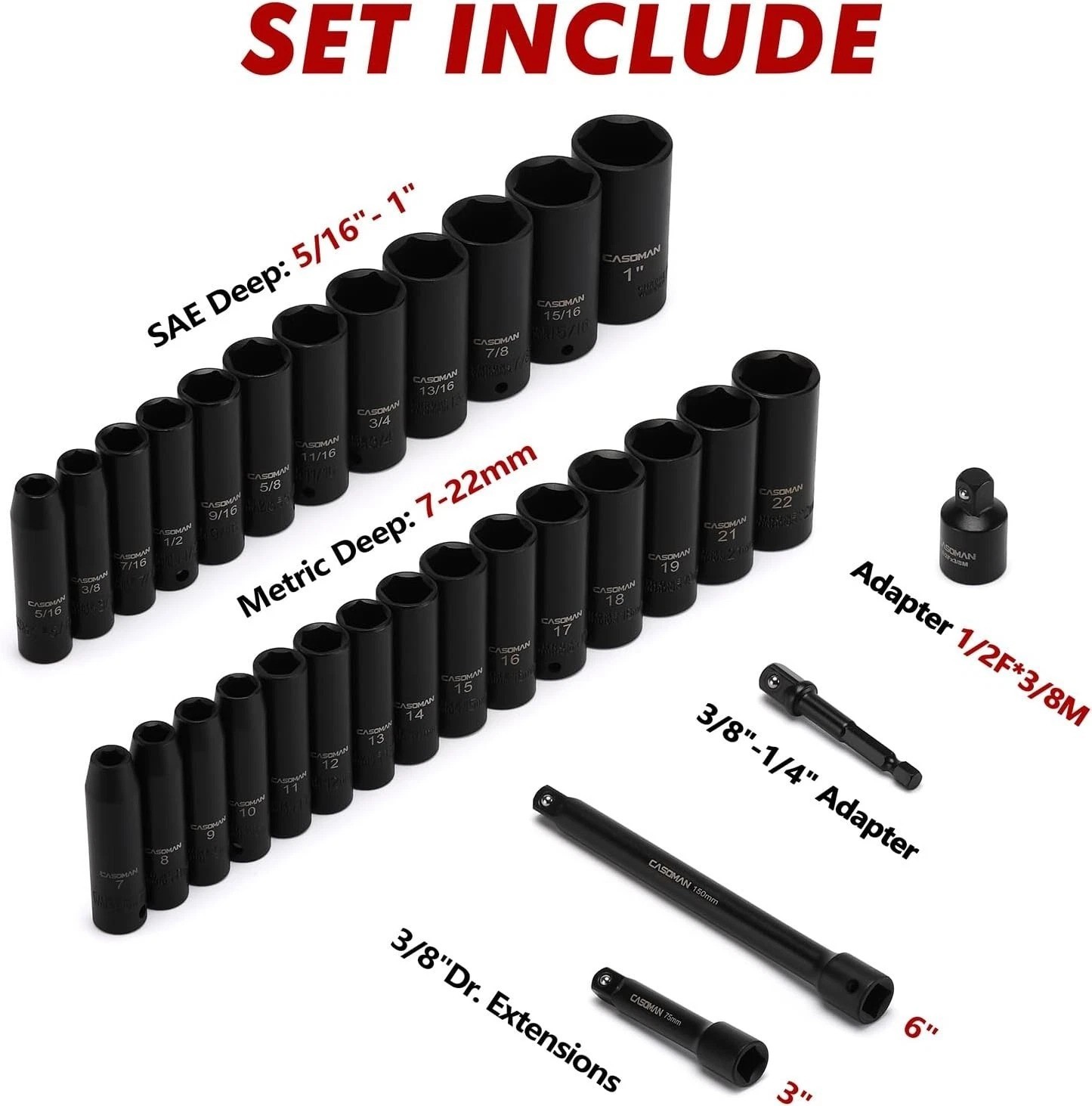 Heavy Duty 31-Piece Socket Set with 3/8-Inch Drive & Extensions – ANSI Certified