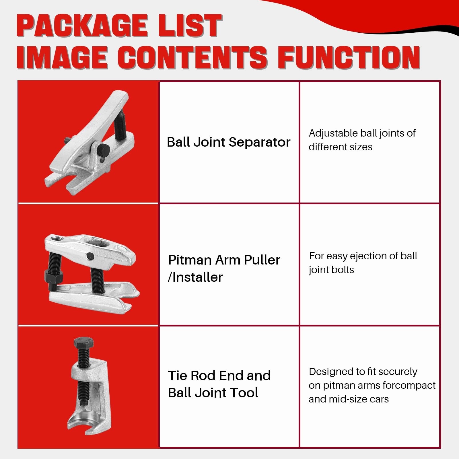 Ball Joint Separator Tool Kit – Splitter & Removal Tool for Cars, Trucks, ATVs