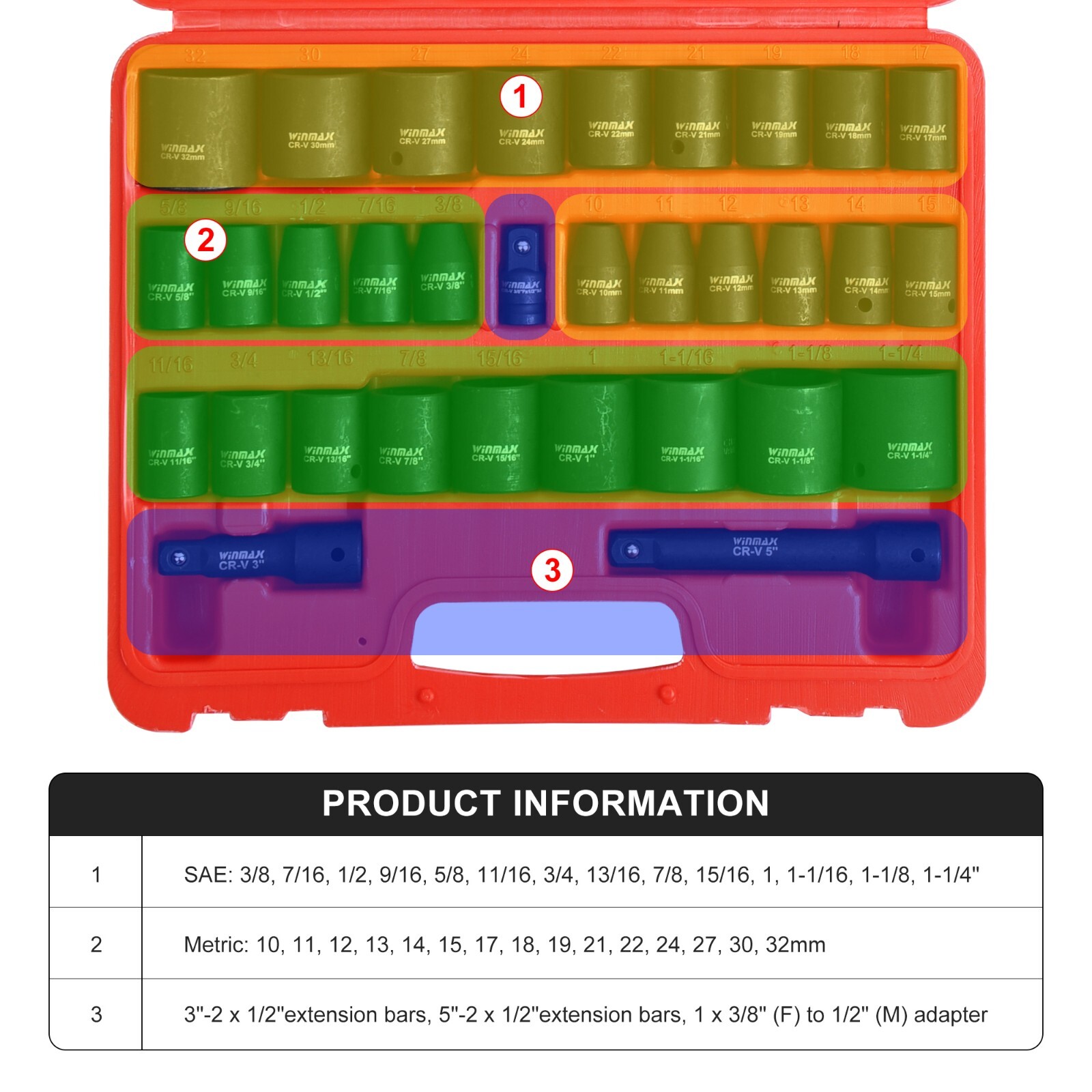 1/2″ Drive Master Impact Socket Set Standard SAE and Metric Sizes