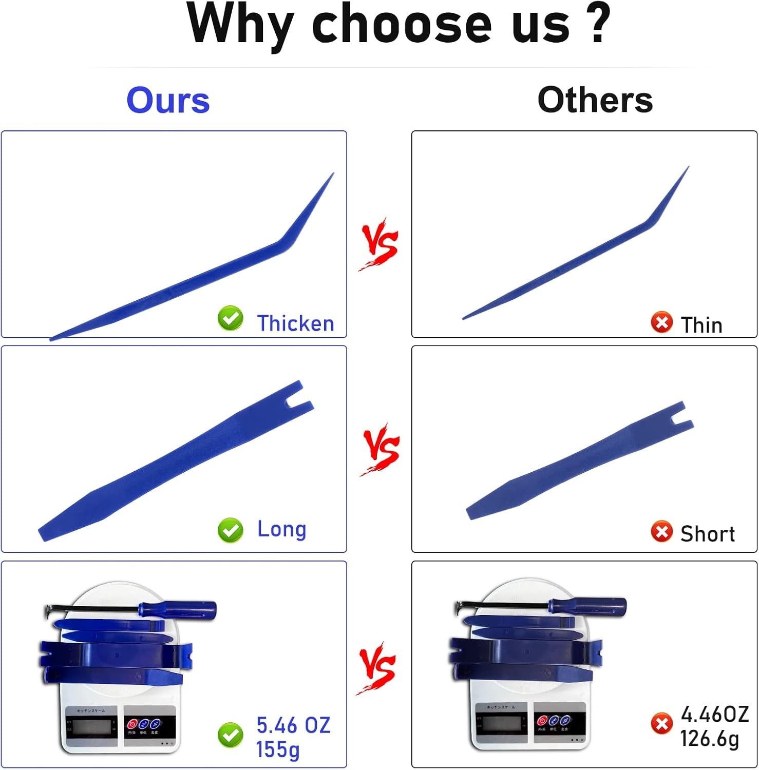 Auto Trim Removal Tool Set – 5pcs Plastic Pry & Fastener Remover Kit for Car …