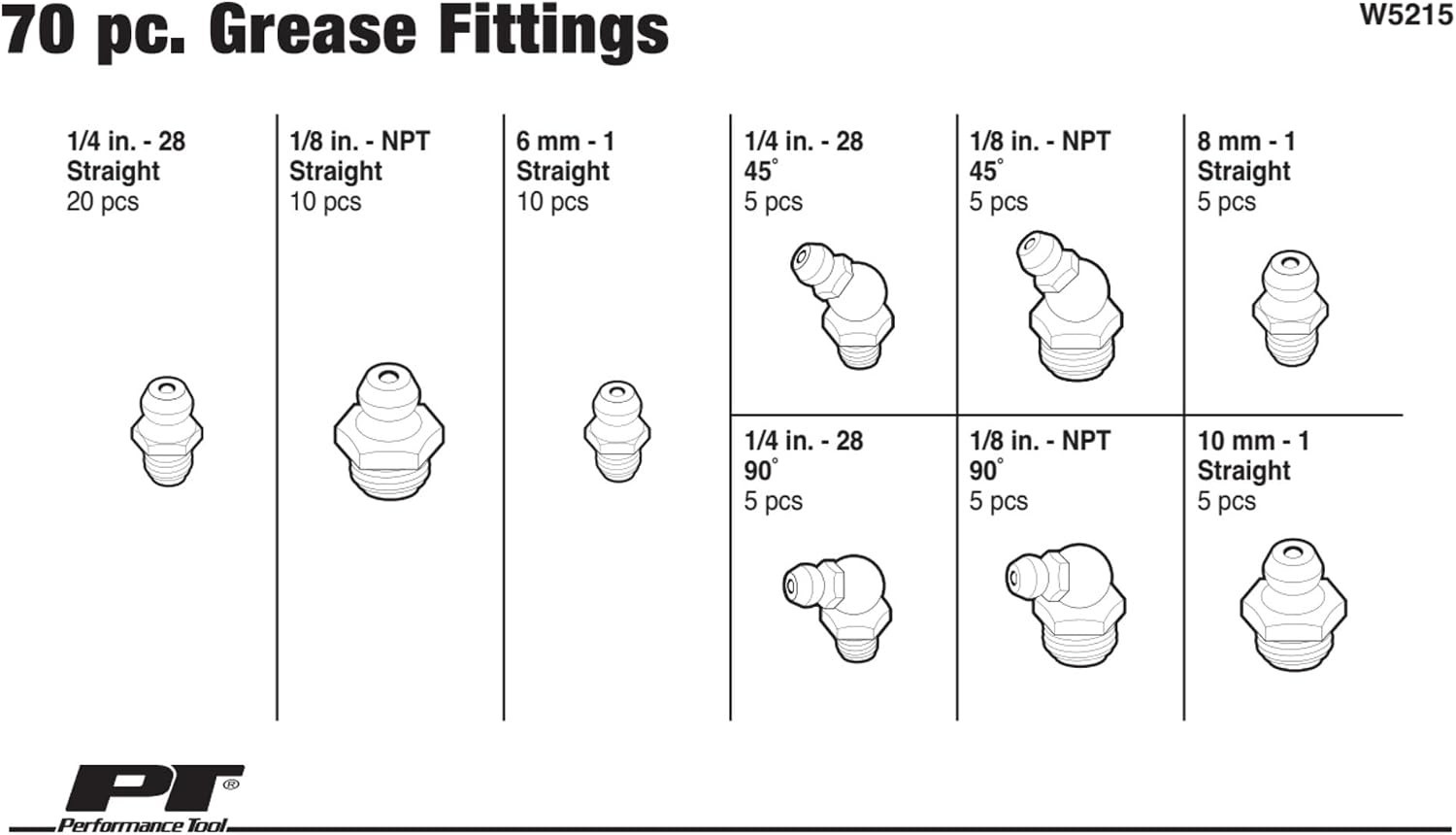 70-Piece Grease Fitting Set Versatile SAE/Metric Zerk Nipples with Storage Case
