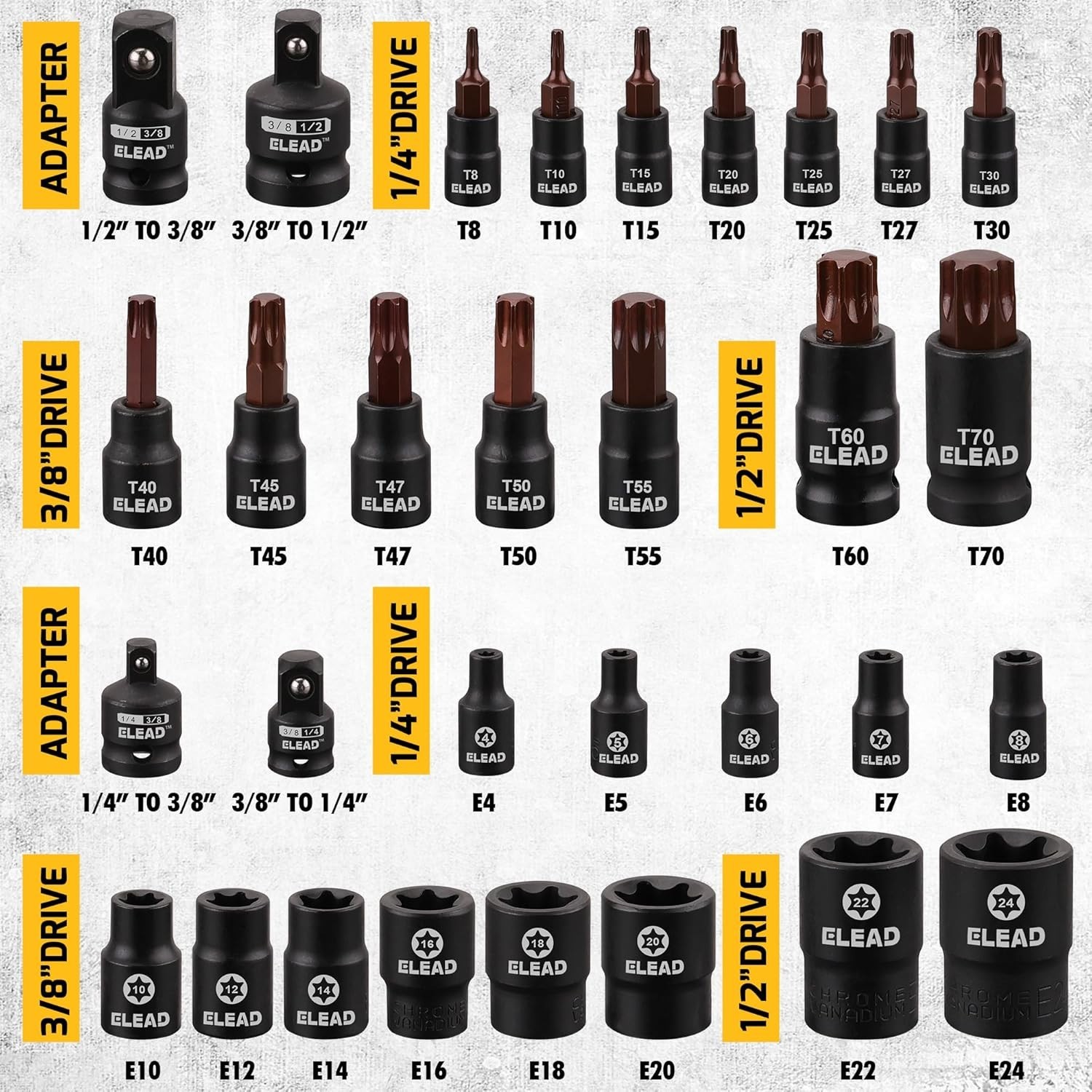 31-Piece Torx Bit Socket Set: Premium CR-V & S2 Alloy Steel, Star One Size