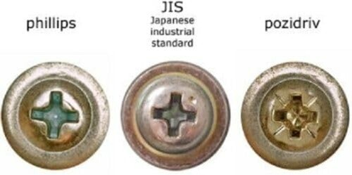 True JIS Metric Screwdriver Screw Driver Bits #2 #3 & 1/4″ Socket 0059-004/007