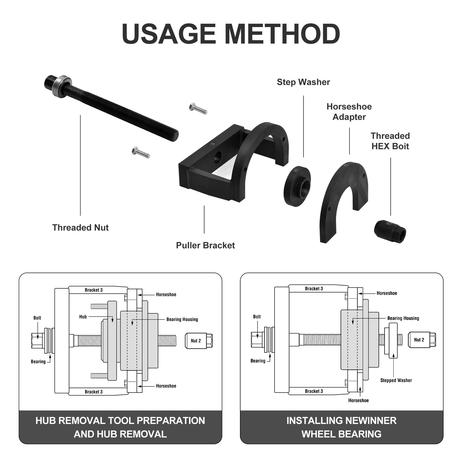 Master Wheel Hub & Bearing Removal, Installation Kit C to U Sizes Puller Set