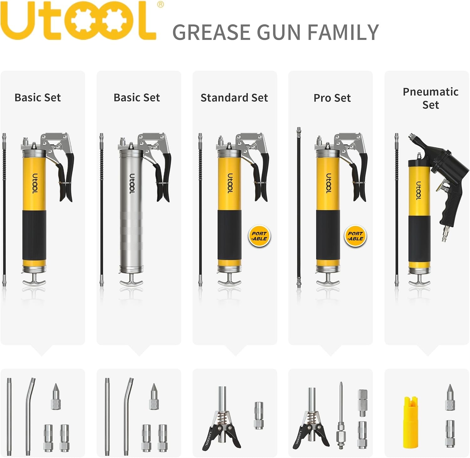 UTOOL Grease Gun, 8000 PSI Heavy 14oz with Standard Coupler Set, black/Yellow