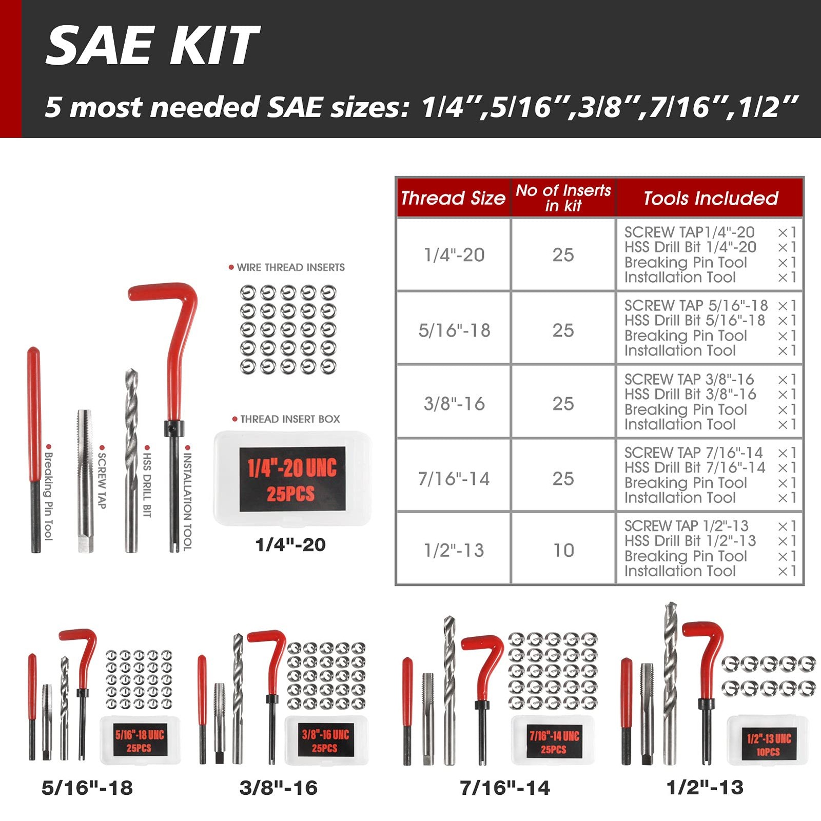 Thread Repair Kit, 261-Piece HSS Drill Helicoil 261 PCS SAE & Metric